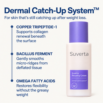 Suverta Recovery Cream – Stretch Mark & Crepey Skin Care