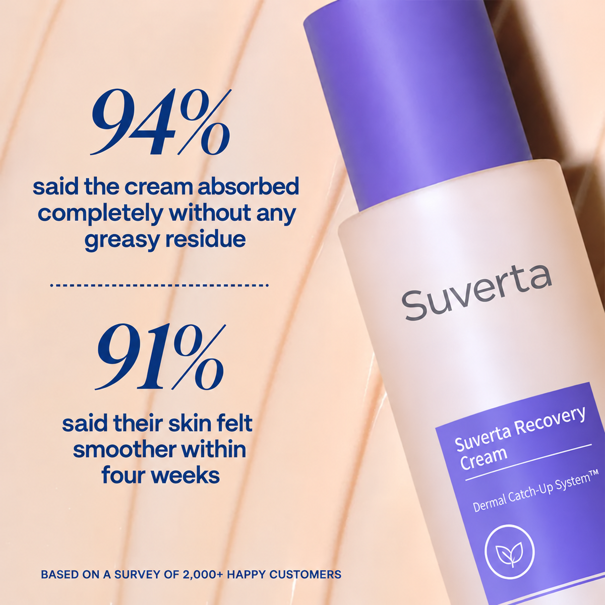 Suverta Recovery Cream – Stretch Mark & Crepey Skin Care